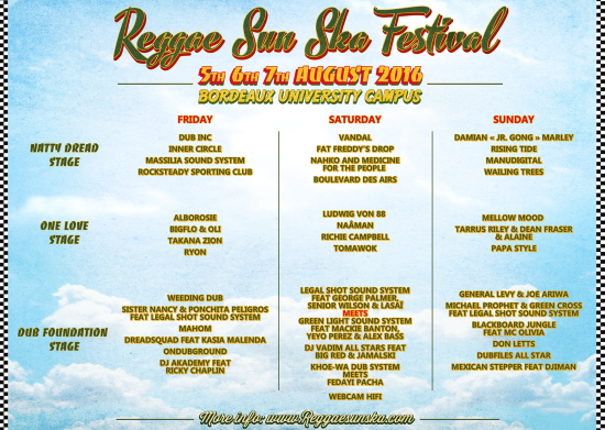 Reggae Sun Ska, festival, concerts, 19e edition