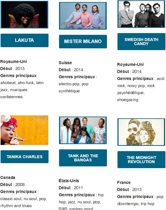 Alluri, festival, altin gun, confidence man, flamingods, kiddy smile, Krismenn, lakuta, mister milano, swedish death candy, tanika charles, tank and the bangas, the midnight revolution, thor and friends, viagra boys, zeal and ardor