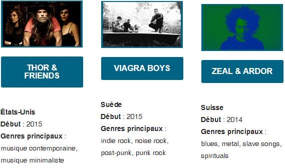 Alluri, festival, altin gun, confidence man, flamingods, kiddy smile, Krismenn, lakuta, mister milano, swedish death candy, tanika charles, tank and the bangas, the midnight revolution, thor and friends, viagra boys, zeal and ardor