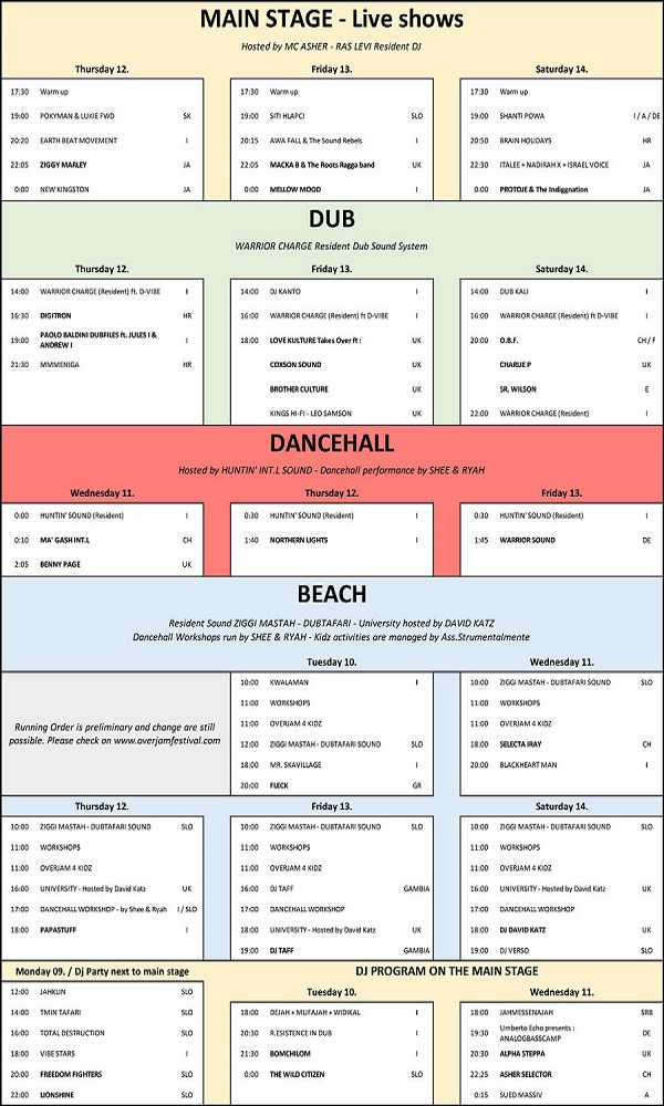 Programmation Overjam