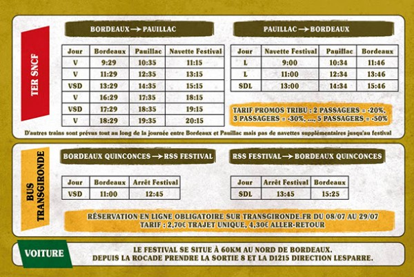 Infos transport Sun Ska